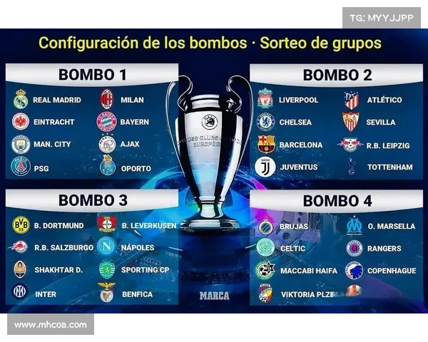 德甲历届净胜球排名分析与球队表现走势解析