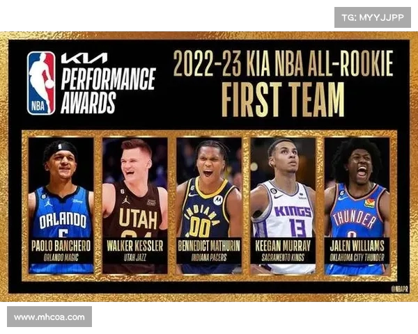 分析NBA各队阵容深度与未来发展潜力的关键因素